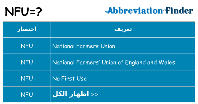 ماذا عن موقف % s