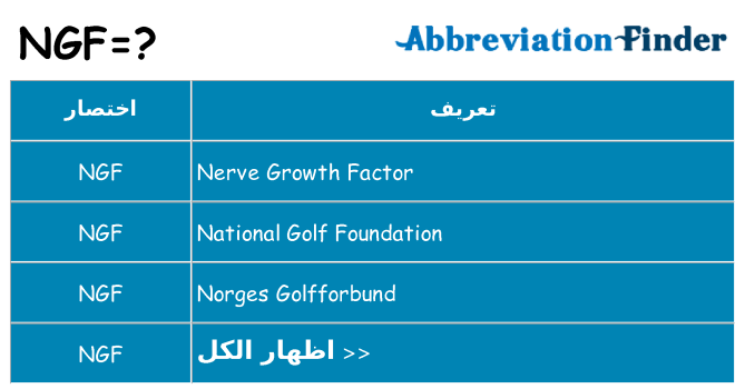 ماذا عن موقف % s