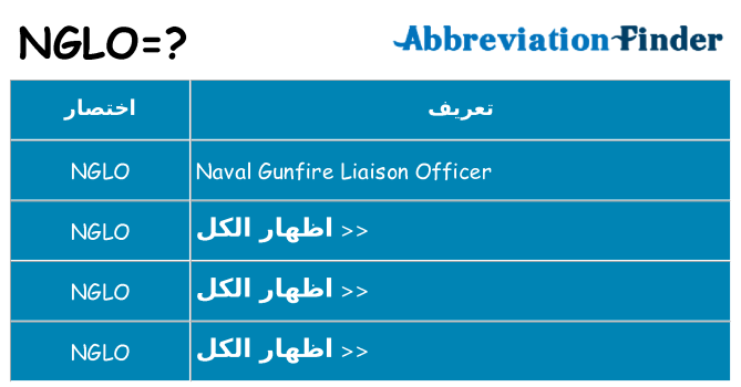 ماذا عن موقف % s