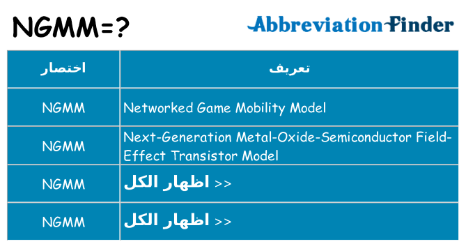ماذا عن موقف % s
