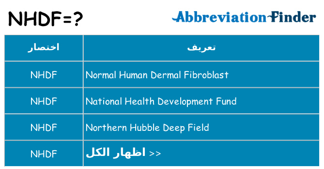 ماذا عن موقف % s