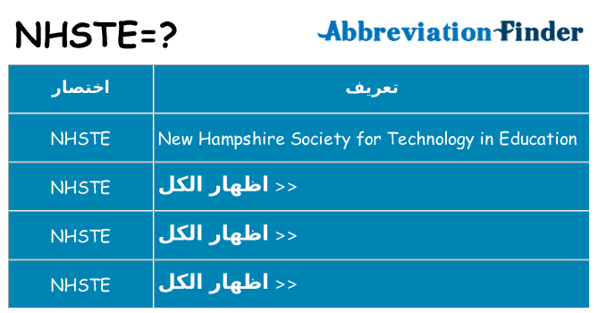ماذا عن موقف % s