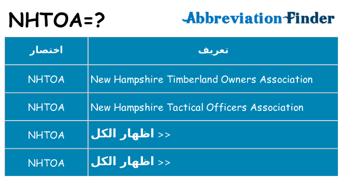 ماذا عن موقف % s