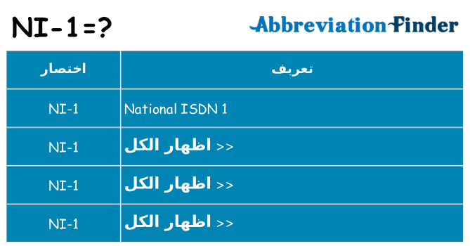 ماذا عن موقف % s