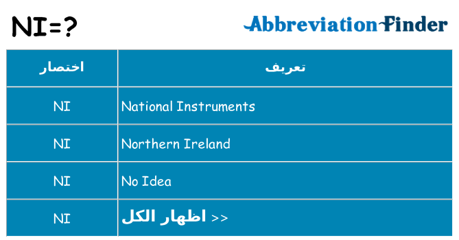 ماذا عن موقف % s