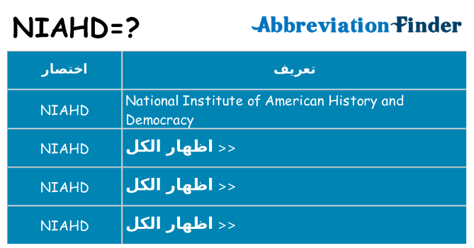 ماذا عن موقف % s