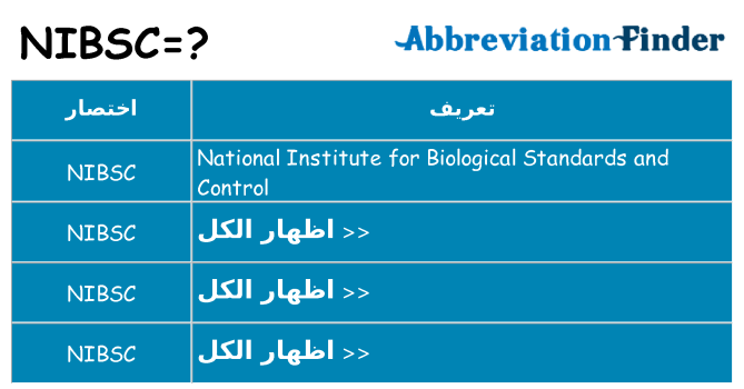 ماذا عن موقف % s