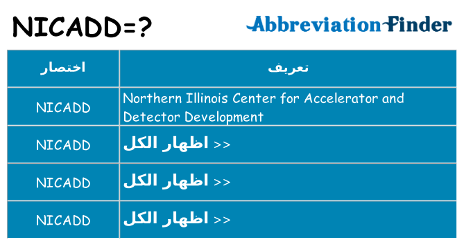 ماذا عن موقف % s