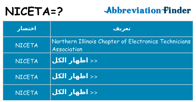 ماذا عن موقف % s