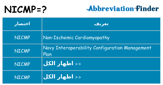 ماذا عن موقف % s