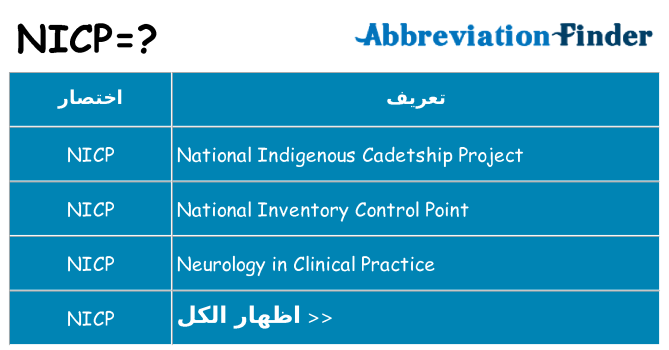 ماذا عن موقف % s