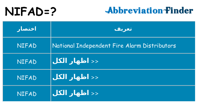 ماذا عن موقف % s