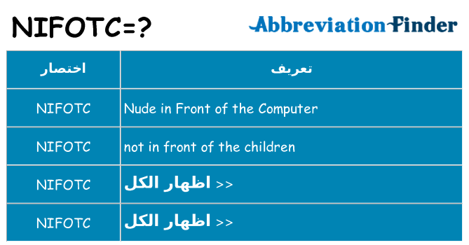 ماذا عن موقف % s