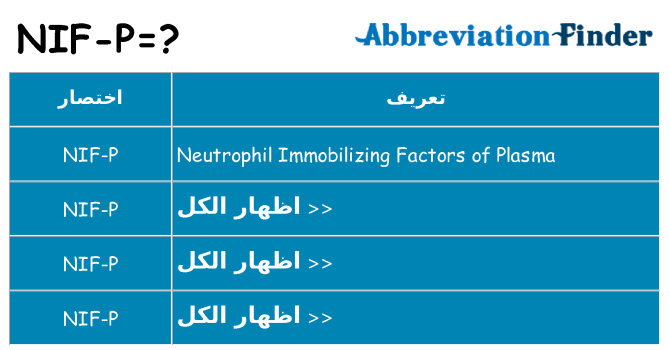 ماذا عن موقف % s