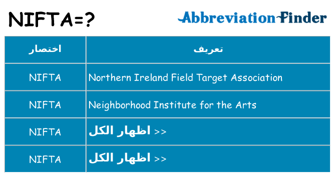ماذا عن موقف % s