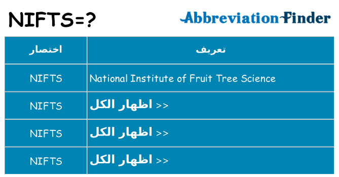 ماذا عن موقف % s