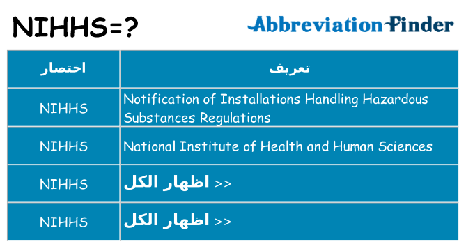 ماذا عن موقف % s