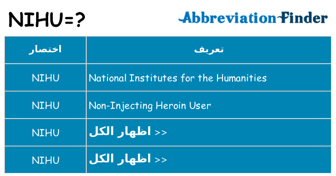 ماذا عن موقف % s