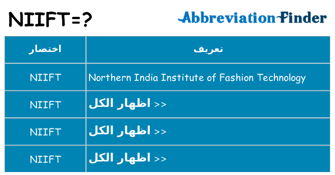 ماذا عن موقف % s