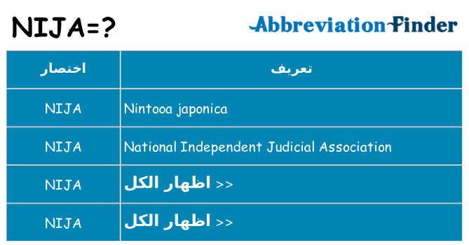 ماذا عن موقف % s