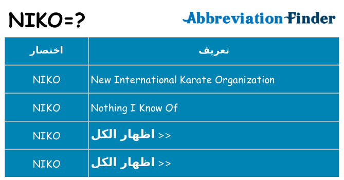 ماذا عن موقف % s