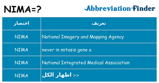ماذا عن موقف % s
