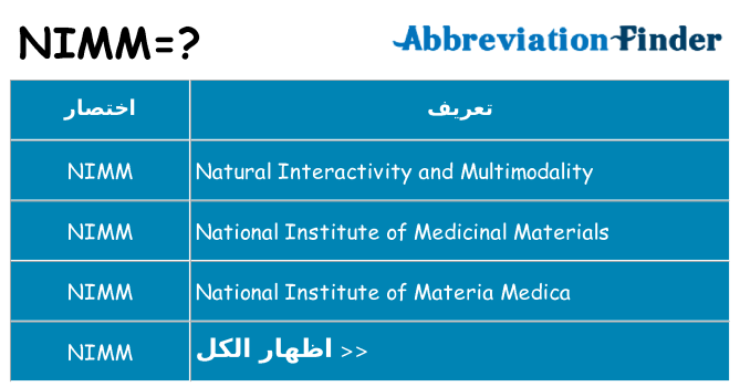 ماذا عن موقف % s