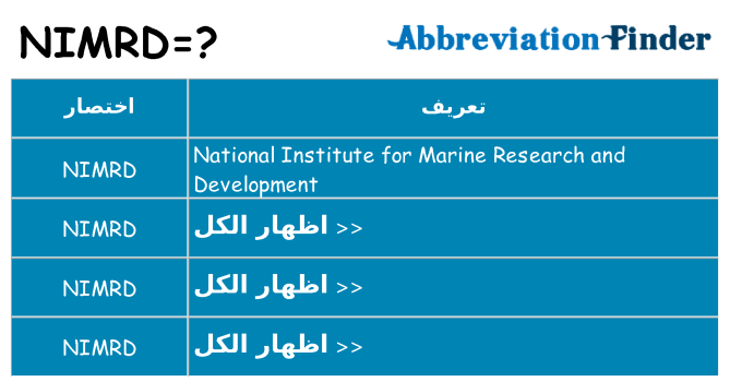 ماذا عن موقف % s