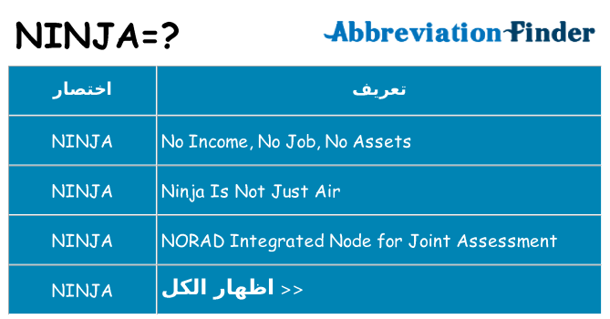 ماذا عن موقف % s