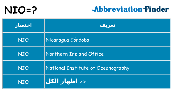 ماذا عن موقف % s