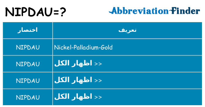 ماذا عن موقف % s