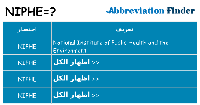 ماذا عن موقف % s