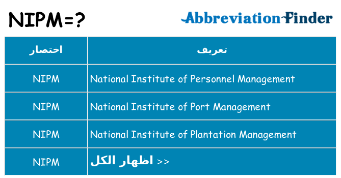 ماذا عن موقف % s