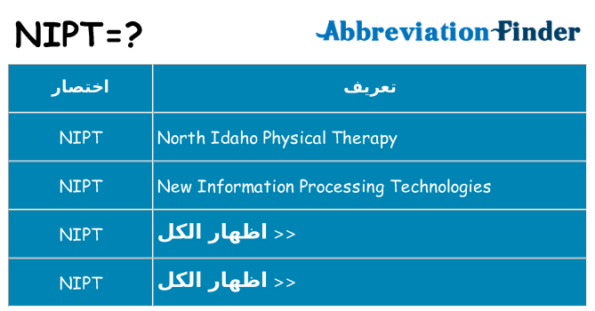 ماذا عن موقف % s
