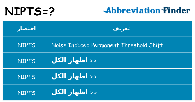 ماذا عن موقف % s