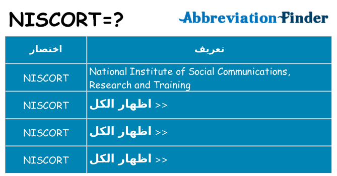 ماذا عن موقف % s