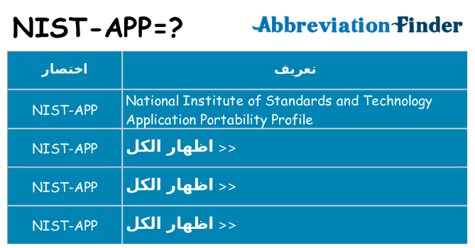 ماذا عن موقف % s