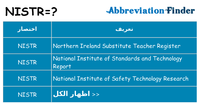 ماذا عن موقف % s