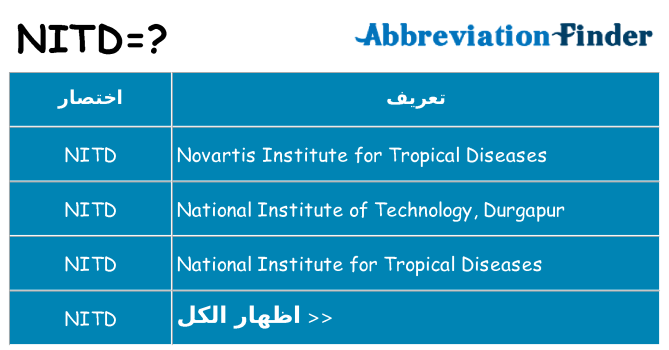 ماذا عن موقف % s