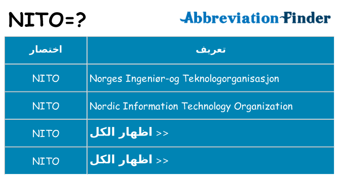 ماذا عن موقف % s