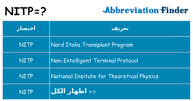 ماذا عن موقف % s