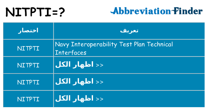 ماذا عن موقف % s