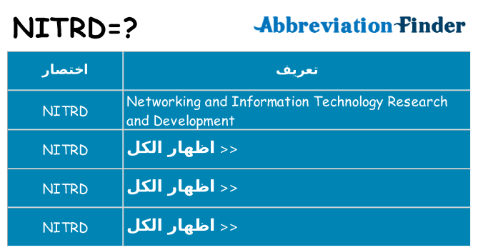 ماذا عن موقف % s
