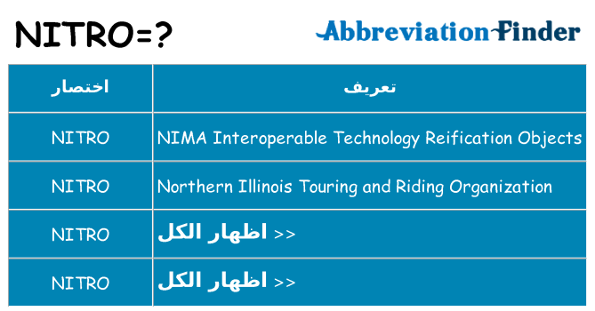 ماذا عن موقف % s