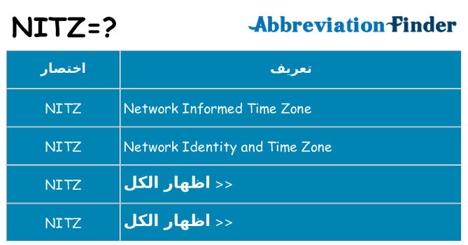 ماذا عن موقف % s
