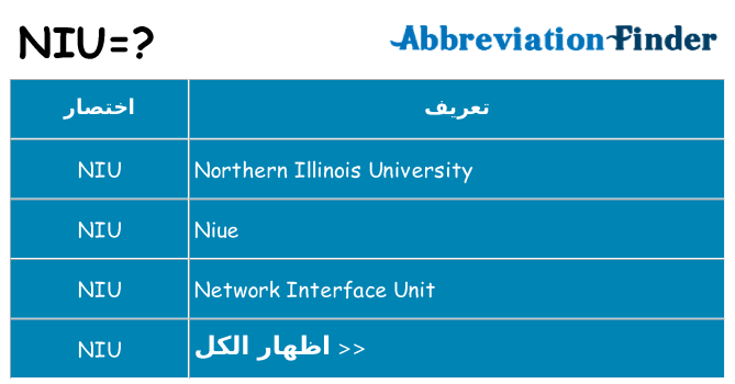 ماذا عن موقف % s