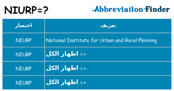 ماذا عن موقف % s