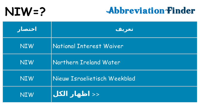 ماذا عن موقف % s