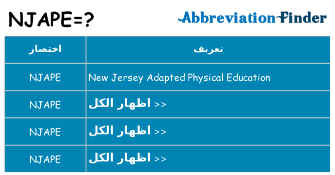 ماذا عن موقف % s