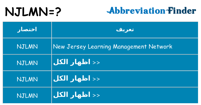 ماذا عن موقف % s